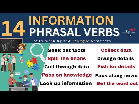 30 common phrasal verbs with the words COME LOOK GO used in daily English conversation