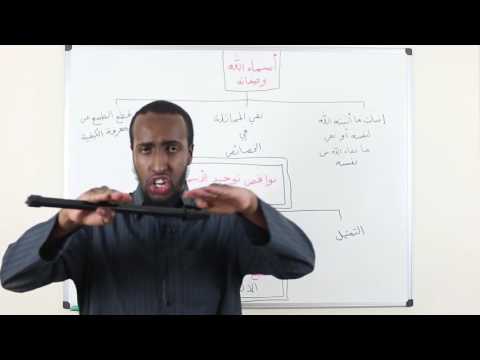 Part 4 || An Introduction to Aqeedah || Ustadh AbdulRahman Hassan