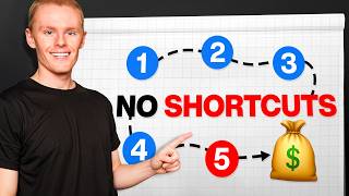 How To Make Money On Social Media (The Right Way)