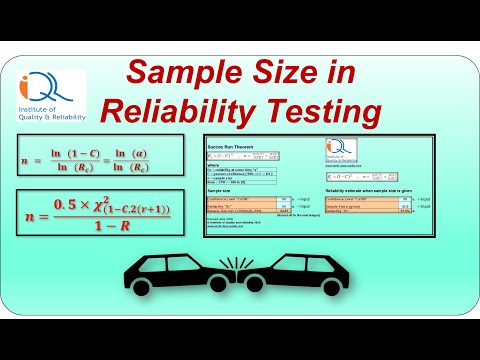 How Does The Reliability And Confidence Sample Size Calculator Work