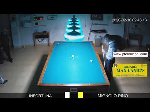 INFORTUNA VS MIGNOLO-PINO