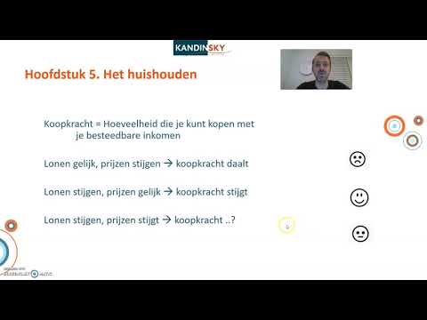 Huishouden en Koopkracht