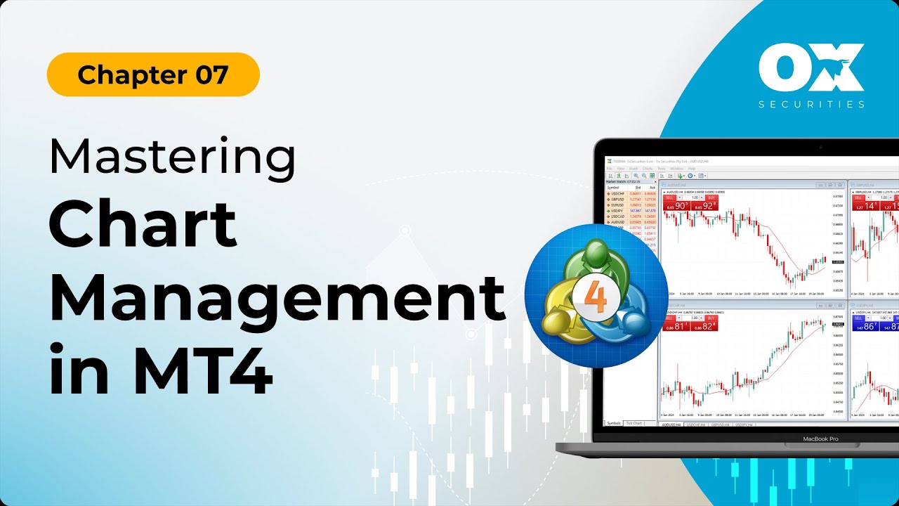 บทที่ 7 - การจัดการแผนภูมิ - MT4