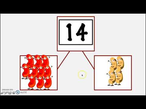 Grade K Module 5 Lesson 7