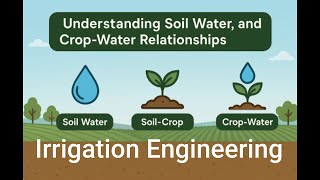 Understanding Soil water,and crop water relations