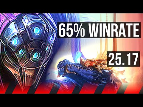 JAX vs RENEKTON (TOP) | 65% winrate, 7/3/11 | KR Grandmaster | 25.17