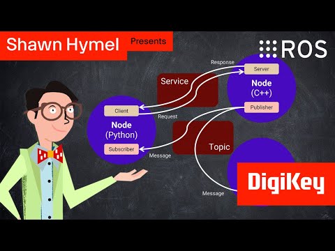 Introduction to ROS Part 2: Getting Started with ROS 2 Services and Topics | Final