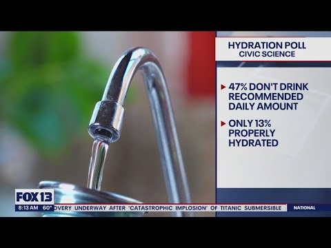 National Hydration Day: How much should we drink?