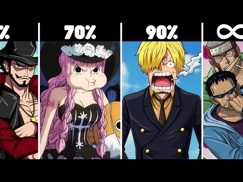 Who is Zoro's BEST FRIENDS in One Piece?