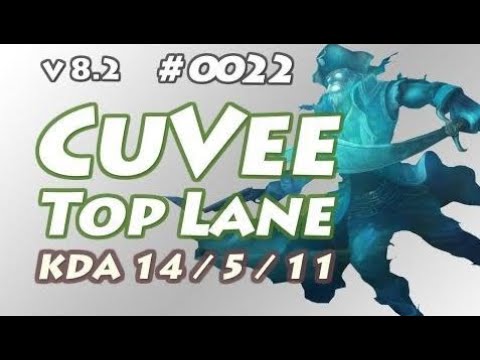 𝘓𝘖𝘓 𝘗𝘙𝘖 𝘙𝘌𝘗𝘓𝘈𝘠 𝘒𝘚𝘝 𝘊𝘶𝘝𝘦𝘦 - 𝘎𝘢𝘯𝘨𝘱𝘭𝘢𝘯𝘬 𝘷𝘴 𝘎𝘯𝘢𝘳 - 𝘒𝘛 𝘜𝘤𝘢𝘭, 𝘒𝘙 𝘓𝘖𝘓 𝘊𝘩𝘢𝘭𝘭𝘦𝘯𝘨𝘦𝘳 588𝘓𝘗 | 큐베 갱플랭크