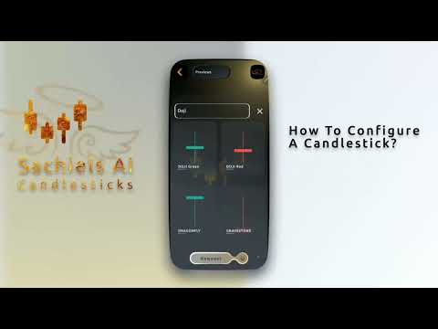 Sachiels AI: Candlesticks Video