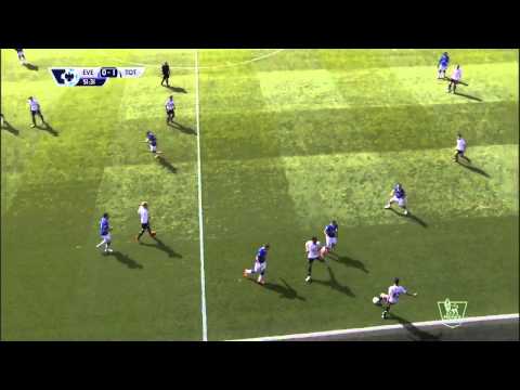 Nabil Bentaleb (Tottenham) trick against Everton