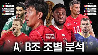 홍명보호 조 2위 가능할까? 멕시코-체코-남아공 전력 체크ㅣA조-B조 조별분석