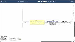 דף יומי מסכת שבועות דף כ - שיעור קצר וברור במיוחד בליווי תרשים (שיעורי הדף היומי בקצרה מאת הרב אורי בריליאנט) - התמונה מוצגת ישירות מתוך אתר האינטרנט יוטיוב. זכויות היוצרים בתמונה שייכות ליוצרה. קישור קרדיט למקור התוכן נמצא בתוך דף הסרטון דף יומי מסכת שבועות דף כ - שיעור קצר וברור במיוחד בליווי תרשים (שיעורי הדף היומי בקצרה מאת הרב אורי בריליאנט) - התמונה מוצגת ישירות מתוך אתר האינטרנט יוטיוב. זכויות היוצרים בתמונה שייכות ליוצרה. קישור קרדיט למקור התוכן נמצא בתוך דף הסרטון