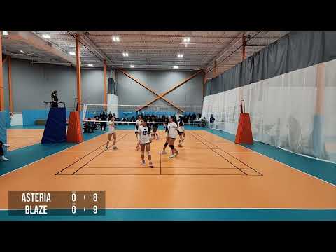 3  Titans Asteria vs Titans Blaze - Markham Jan 11 2026