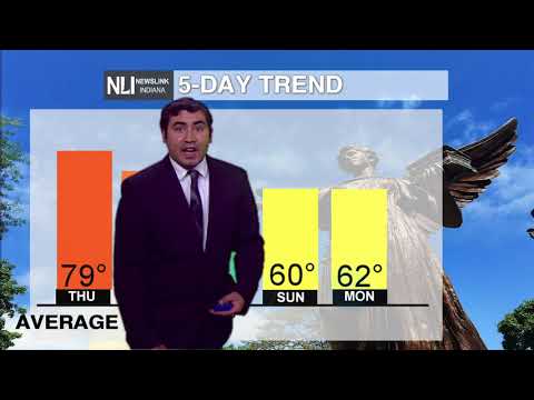 NewsLink Indiana Weather October 21, 2020 - Chris Guevara