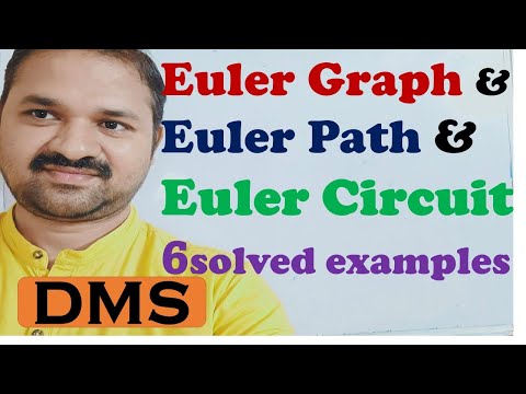 Proposition Proposition Logic Statement DMS Discrete Mathematics Fundamentals of logic