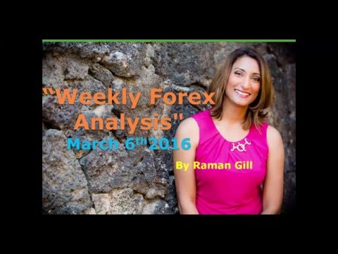 Weekly Forex Analysis -  week of March 6th 2016