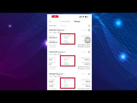 GOLDEN SETUP - COINTECH2U NEW STRATEGY 2025