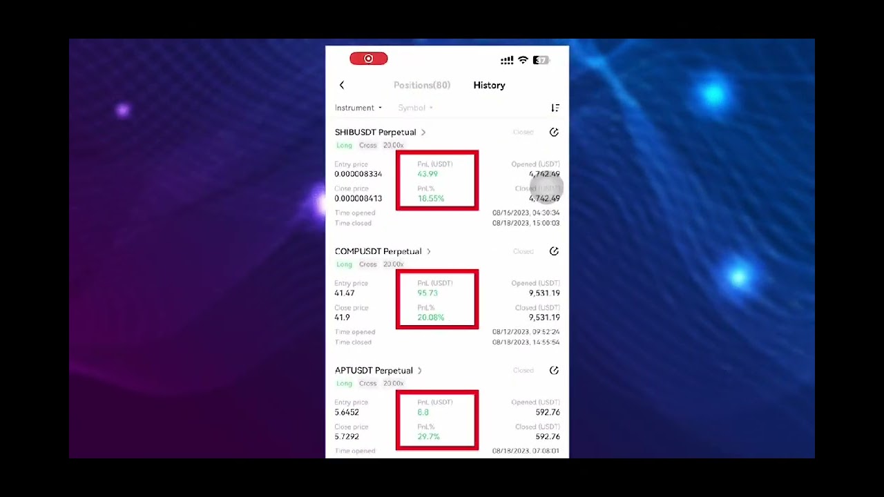 GOLDEN SETUP - COINTECH2U NEW STRATEGY 2025