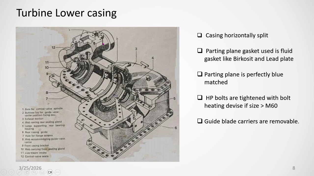 PowerPoint Slide Show     Turbine 2:  Parts of steam turbine