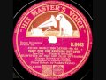 Django Reinhardt & Freddy Taylor - I Can't Give You Anything But Love - 1936 May 4, Paris - Heinz Becker Django Reinhardt & Freddy Taylor - I Can't Give You Anything But Love - 1936 May 4, Paris