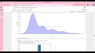 Heart Disease Prediction using Machine Learning