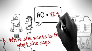 RELATIONSHIP ADVICE FOR MEN - THE WAY OF THE SUPERIOR MAN BY DAVID DEIDA ANIMATED BOOK REVIEW