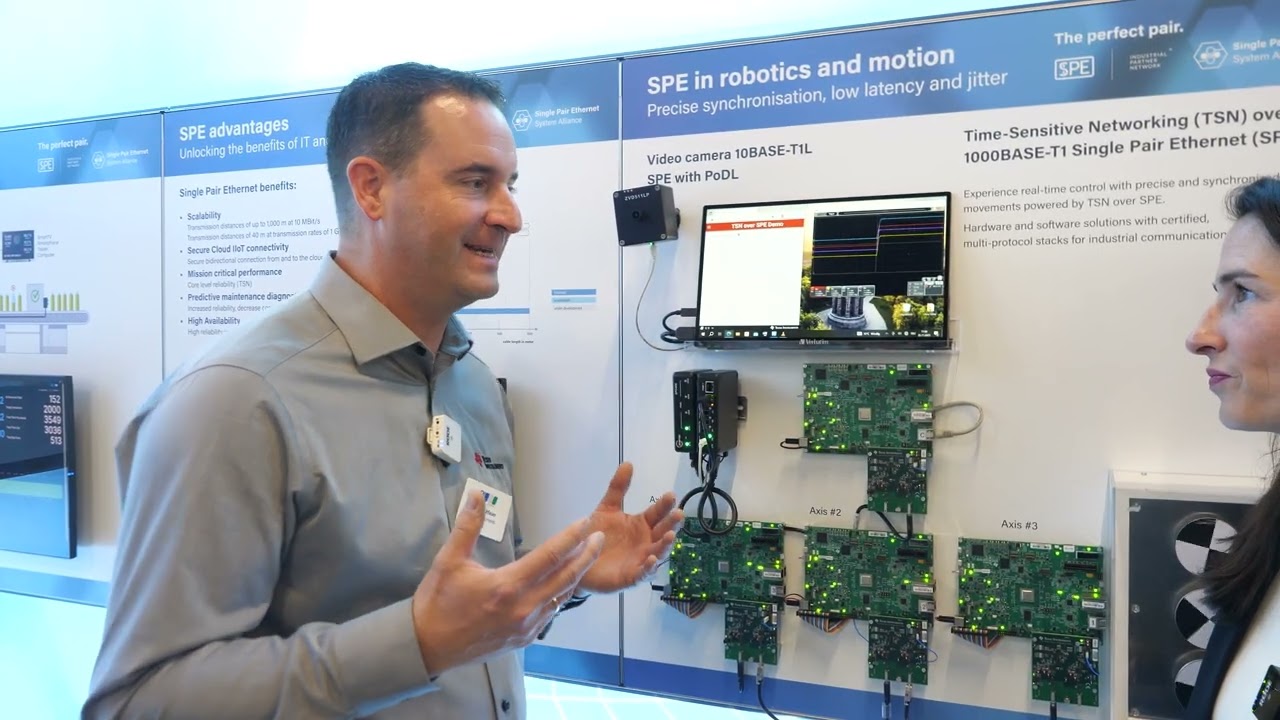 Texas Instruments: TSN with SPE - inights from SPS Fair 2025
