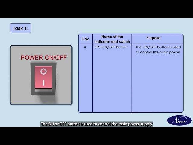 Perform all above experiment for the three phase UPS -Part-1