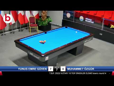 YUNUS EMRE GÜVEN & MUHAMMET  ÖZGÜR Bilardo Maçı - 