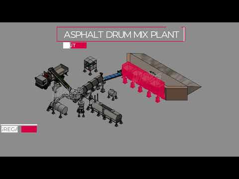 Mobile Asphalt Drum Mix Plant