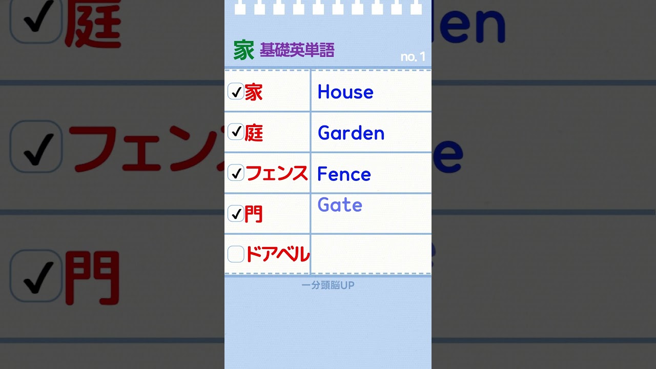 家・庭・門 英語で何て言う？