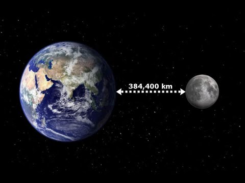 Earth and Moon Size and Distance scale - with real-time light speed!