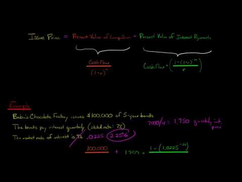 How to Calculate the Issue Price of a Bond Quarterly Interest Payments
