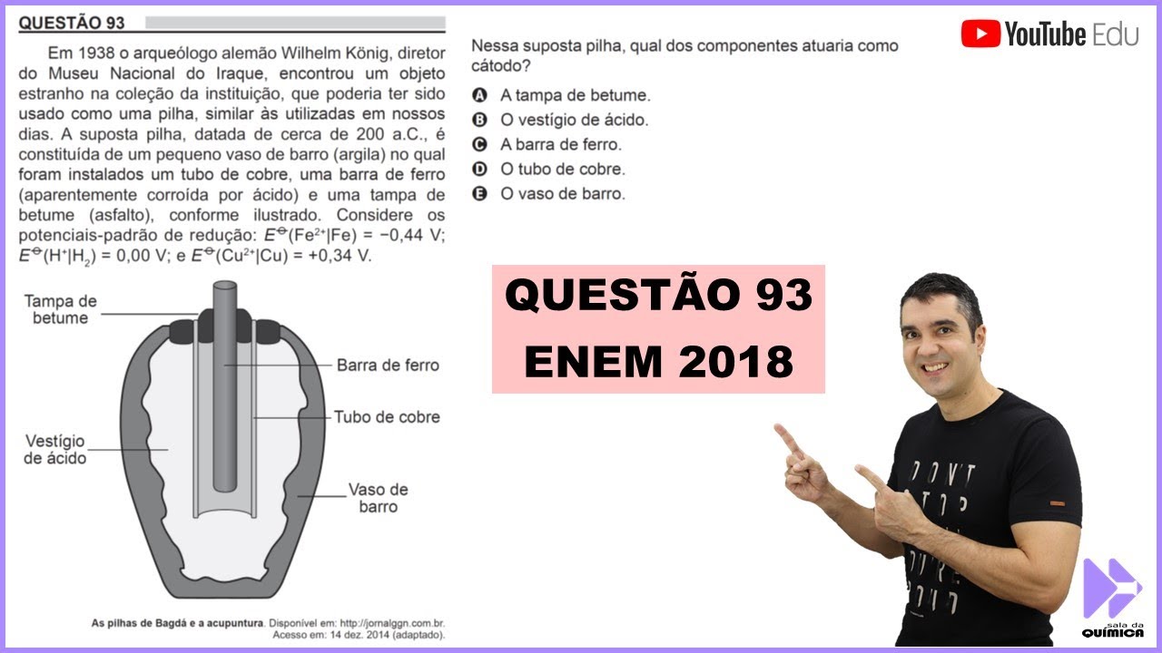 QUÍMICA ENEM 2018! "Em 1938 o arqueólogo alemão Wilhelm König, diretor do Museu Nacional..."