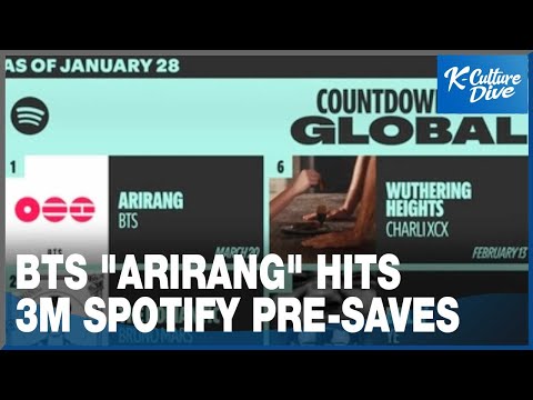 [K-Enter] BTS's "ARIRANG" surpasses 3 mil. pre-saves on Spotify
