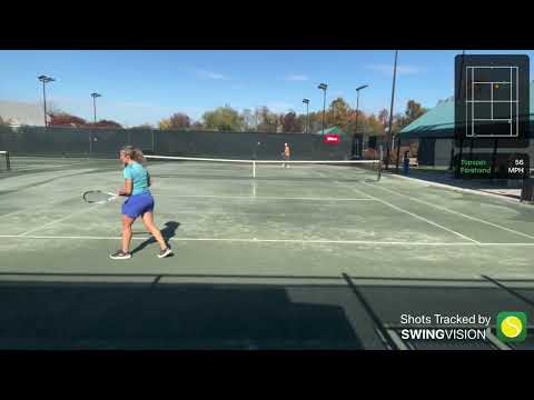 Olivia vs Endre 11/5/24