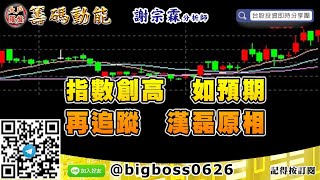 【大戶羅盤籌碼動能】 #謝宗霖0727，指數創高  如預期  再追蹤  漢磊原相 (圖)