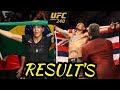 UFC 240 Results Highlights Holloway Vs Edgar RYK