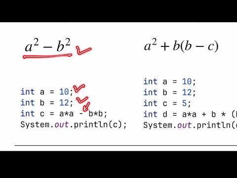 Writing Expressions In Java Java Expressions Explained With Examples Core Java S2p