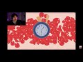 Markiplier Life Simulator Song 1 Hour