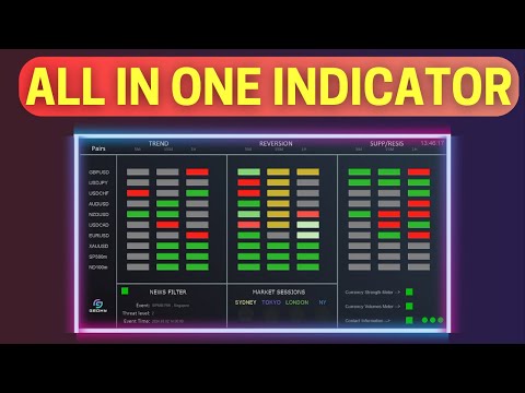 Video The Black Swan Panel