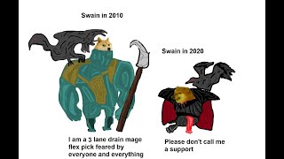 Swain - The Crow King and the Prince of Memes in LoL #leagueoflegends #fyp #meme #memes