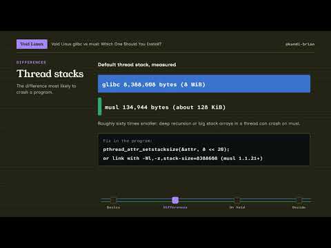 How GLIBC and Musl Differ in Memory, Threads, & DNS