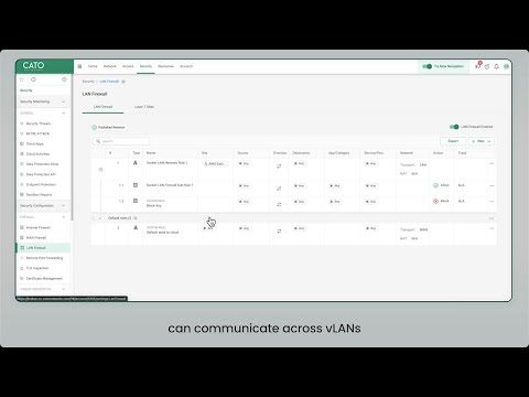 Microsegmentation That Stops Lateral LAN Threat Movement with the Cato LAN NGFW