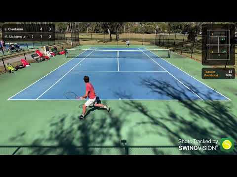 Jacopo Cianfarini tennis college recruiting