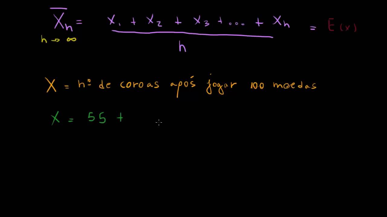 Lei dos Grandes Números.