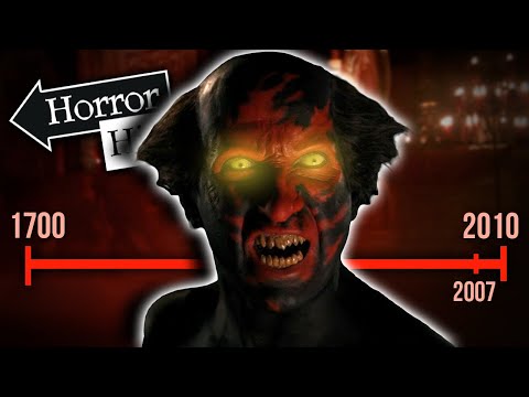 Insidious: The History of the Red Face Demon | Horror History