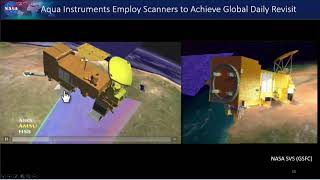 Demonstrating Technologies for Hyperspectral Infrared Remote Sensing from Space on a CubeSat